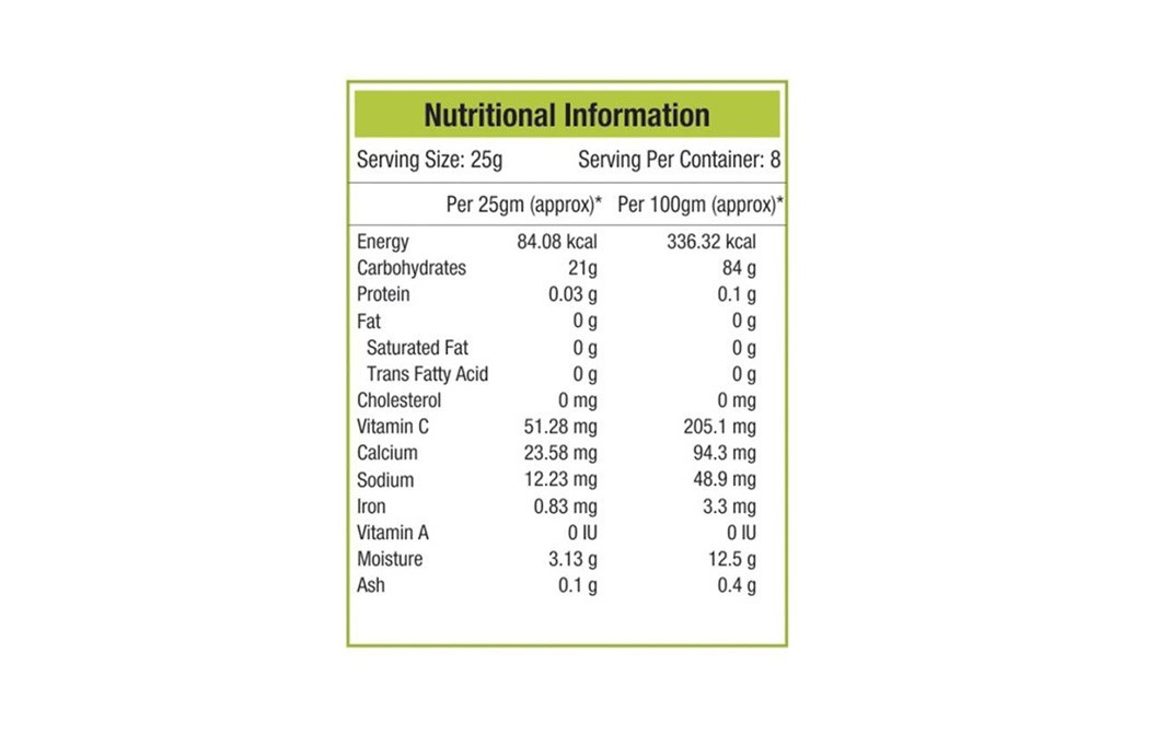 NourishVitals Amla Candy    Jar  200 grams